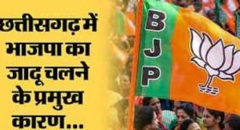 आखिर कहां जाकर उलझा कांग्रेस का गणित, जानें BJP के जीत की ओर जाने के पांच कारण