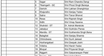 लोकसभा चुनाव के लिए कांग्रेस ने बनाए समन्वयक, इंदौर में बाला बच्चन तो भोपाल की इनको मिली कमान