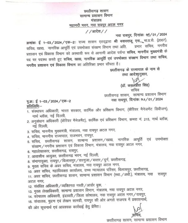 CG : IAS बसवराजू एस को राज्य सरकार ने सौंपा अतिरिक्त प्रभार