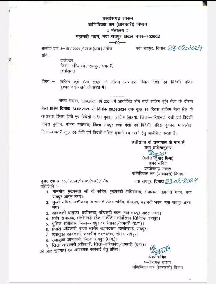 CG : शराब दुकानों को 14 दिन बंद रखने के आदेश