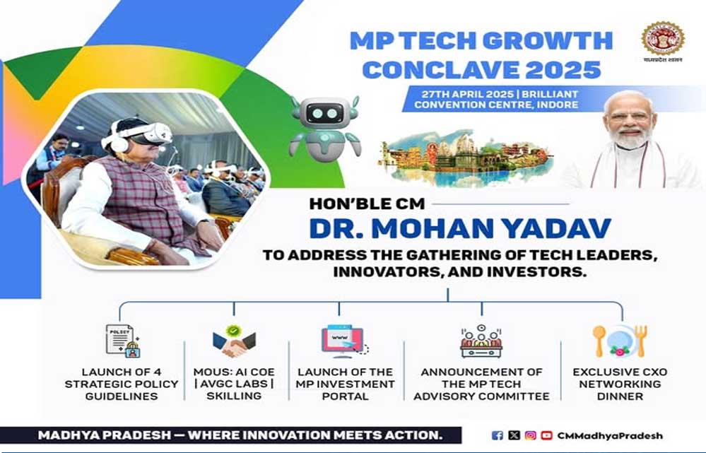 मुख्यमंत्री डॉ. यादव करेंगे ‘एमपी टेक ग्रोथ’ कॉन्क्लेव-2025’ का शुभारंभ