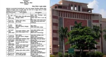 ग्वालियर-उज्जैन और जबलपुर लोकायुक्त के एसपी को बदला गया