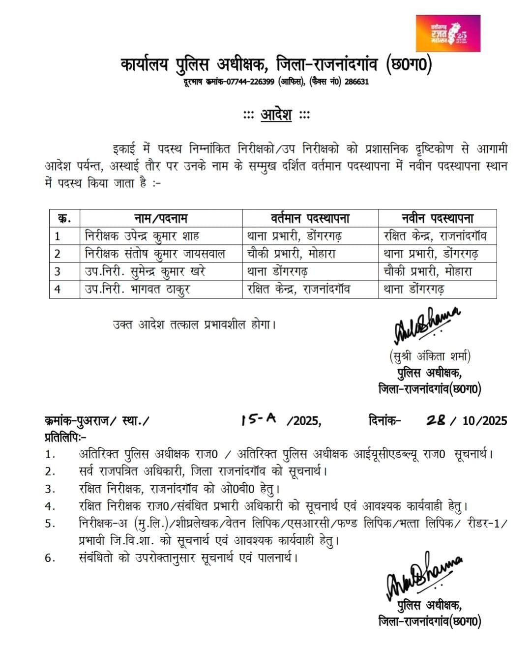 राजनांदगांव: पुलिस विभाग में तबादला, बदले गए थाना प्रभारी