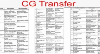 CG Transfer Breaking: 38 अधिकारियों का बड़ा फेरबदल, GAD ने जारी की ट्रांसफर लिस्ट