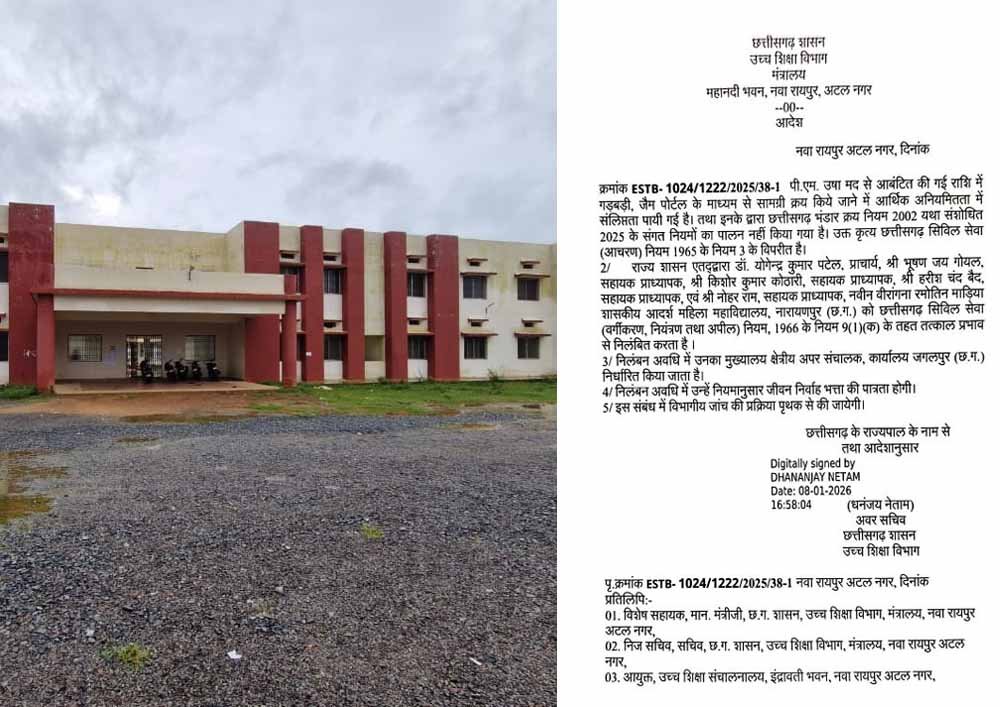 नारायणपुर महिला महाविद्यालय में पी.एम. उषा मद की राशि का दुरुपयोग, प्राचार्य सहित सहायक प्राध्यापक निलंबित