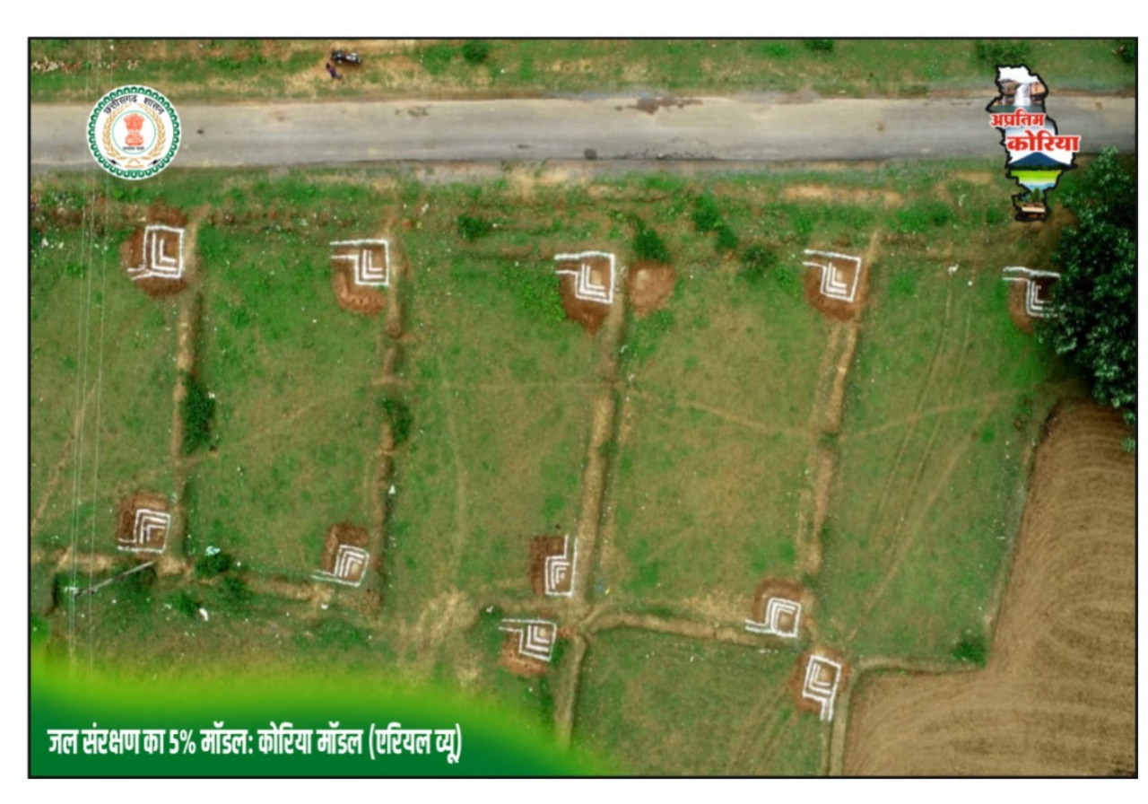 CG : जल संरक्षण का कोरिया मॉडल बना राष्ट्रीय उदाहरण- प्रधानमंत्री नरेन्द्र मोदी ने की सराहना
