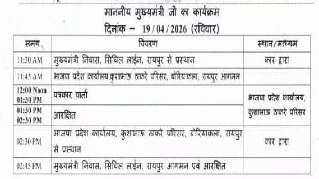 CG : बीजेपी दफ्तर में आज CM साय करेंगे प्रेस कॉन्फ्रेंस…