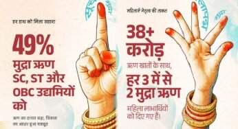 प्रधानमंत्री मुद्रा योजना ने बनाया उद्यमियों को स्वावलम्बी : मुख्यमंत्री डॉ. यादव