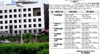 जल संसाधन विभाग में बड़ा फेरबदल: शंकर ठाकुर बने प्रमुख अभियंता, कई अधिकारियों को नई जिम्मेदारी