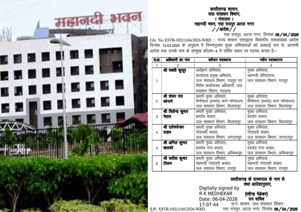 जल संसाधन विभाग में बड़ा फेरबदल: शंकर ठाकुर बने प्रमुख अभियंता, कई अधिकारियों को नई जिम्मेदारी