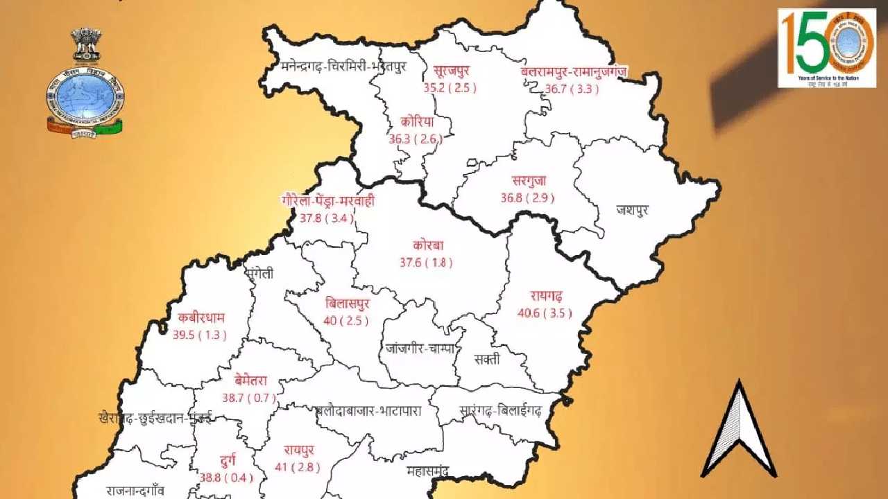 CG : एक दिन बाद रायपुर सहित कई जिलों में हीटवेव का अलर्ट …