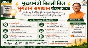मुख्यमंत्री बिजली बिल भुगतान समाधान योजना 2026: आम उपभोक्ताओं को बड़ी राहत, आसान हुआ बकाया बिल जमा करना