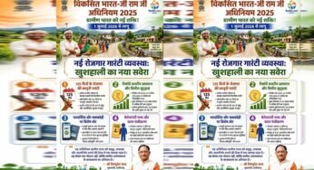 विकसित भारत-जी राम जी अधिनियम 2025: ग्रामीण छत्तीसगढ़ के विकास का नया रोडमैप