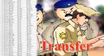 पुलिस विभाग में बड़ा प्रशासनिक फेरबदल, कई ASI और प्रधान आरक्षकों के तबादले