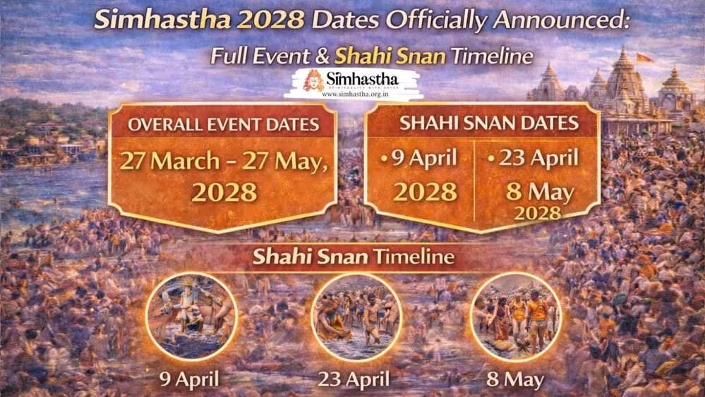 सिंहस्थ 2028 की तैयारी शुरू, महाकाल मंदिर में बड़े बदलाव और हाईटेक सुविधाएं