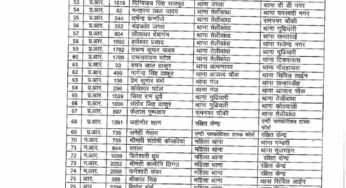 रायपुर कमिश्नरेट में बड़ा फेरबदल: SI से हेड कांस्टेबल तक 136 पुलिसकर्मियों के ट्रांसफर