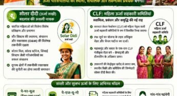 ऊर्जा आत्मनिर्भरता की ओर छत्तीसगढ़ का ऐतिहासिक कदम महिलाओं के नेतृत्व में संचालित होगी ‘द्वीप्ति योजना’