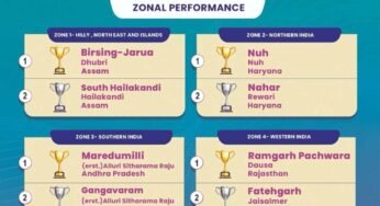 नीति आयोग के “Champions of Change” कार्यक्रम में उसूर विकासखण्ड को राष्ट्रीय स्तर पर द्वितीय स्थान, छत्तीसगढ़ ने विकास की दिशा में रचा नया कीर्तिमान