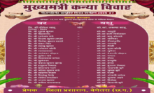 CG : CM साय ने युवा विधायक दीपेश साहू की तारीफ की …
