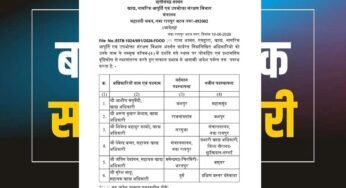 राज्य में बड़ा प्रशासनिक फेरबदल, कई अधिकारियों के तबादले; देखें किसे मिली नई जिम्मेदारी