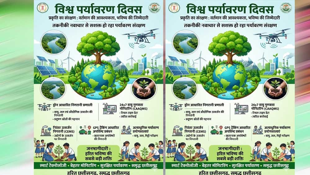 तकनीकी नवाचार से सशक्त हो रहा पर्यावरण संरक्षण