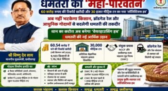 धमतरी का महा-परिवर्तन: 60 करोड़ रुपए की रिकॉर्ड खरीदी और 30 हजार मीट्रिक टन का नया ‘लॉजिस्टिक्स हब’