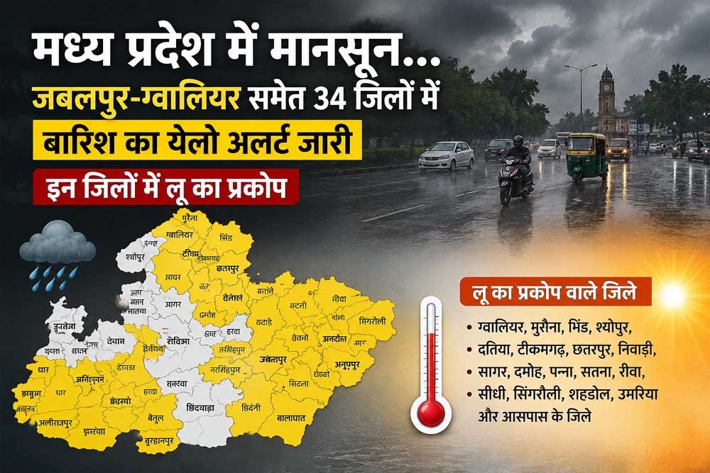 मध्य प्रदेश में मानसून की दस्तक, 34 जिलों में बारिश का येलो अलर्ट जारी