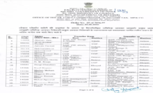 CG : आयकर विभाग में ट्रांसफर, देखें लिस्ट …