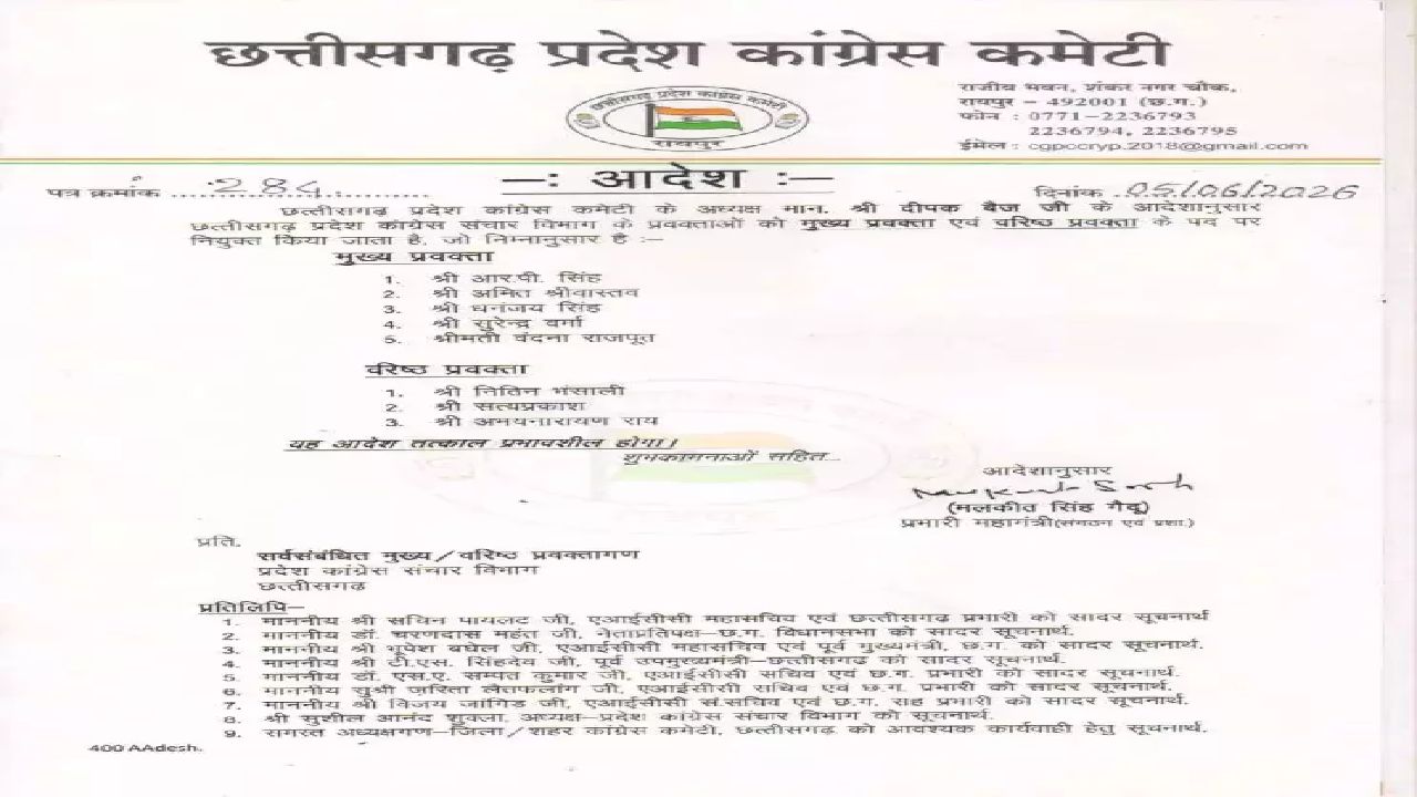 CG : छत्तीसगढ़ कांग्रेस में मुख्य और वरिष्ठ प्रवक्ताओं की नियुक्ति …