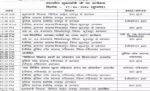 CG : CM साय आज गरियाबंद और सूरजपुर दौरे पर …