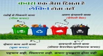 CG : चार रंग के डिब्बों से होगा कचरे का सही निपटान, स्वच्छ व स्वस्थ जिले के निर्माण की दिशा में महत्वपूर्ण पहल …