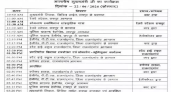 राजनांदगांव : CM विष्णुदेव साय आज राजनांदगांव दौरे पर …