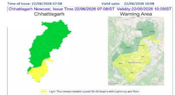 CG : रायपुर और बिलासपुर संभाग में आक्रामक आंधी-तूफान की चेतावनी …