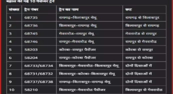 CG : 86 ट्रेनें बहाल, 4 राज्यों के यात्रियों को मिलेगी राहत …