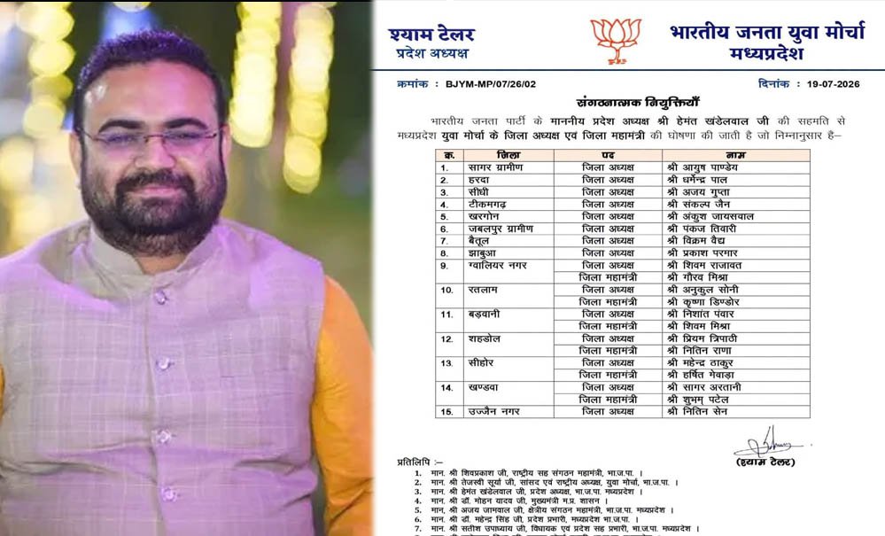 MP BJP: शहडोल में भाजयुमो की नई टीम घोषित, प्रियम त्रिपाठी को फिर मिली जिला अध्यक्ष की जिम्मेदारी