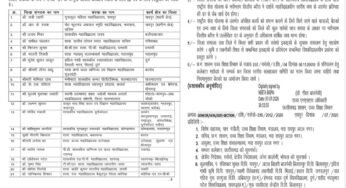उच्च शिक्षा विभाग ने 29 अंशकालीन जिला संगठकों की सूची की जारी
