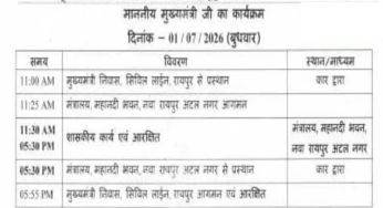 CG : CM साय आज सुबह साढ़े 11 से शाम 5 बजे तक रहेंगे मंत्रालय में …