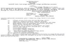 CG : जिला जेल की सूची में अब बीजापुर भी शामिल …