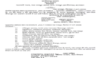 CG : जिला जेल की सूची में अब बीजापुर भी शामिल …