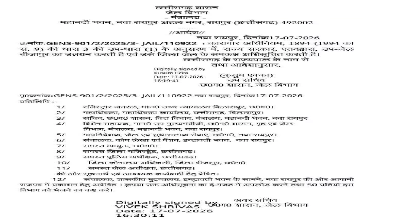 CG : जिला जेल की सूची में अब बीजापुर भी शामिल …