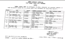 CG : DGP ने 10 पुलिस अफसरों के तबादले किए …