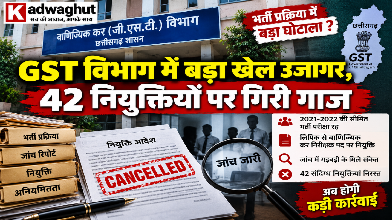 CG : GST विभाग में बड़ा मामला सामने आया, 42 नियुक्तियां रद्द; सीमित भर्ती परीक्षा पर उठे सवाल ...