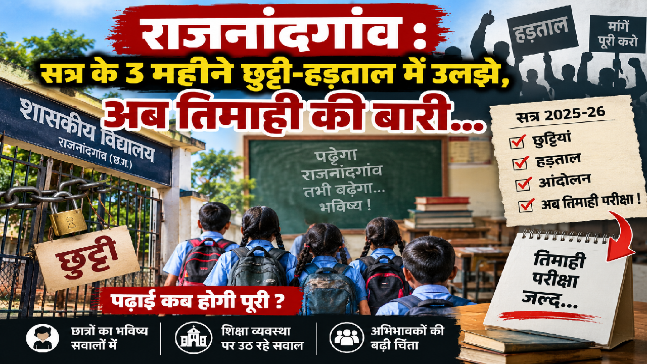 राजनांदगांव : सत्र के 3 महीने छुट्टी-हड़ताल में उलझे, अब तिमाही की बारी…