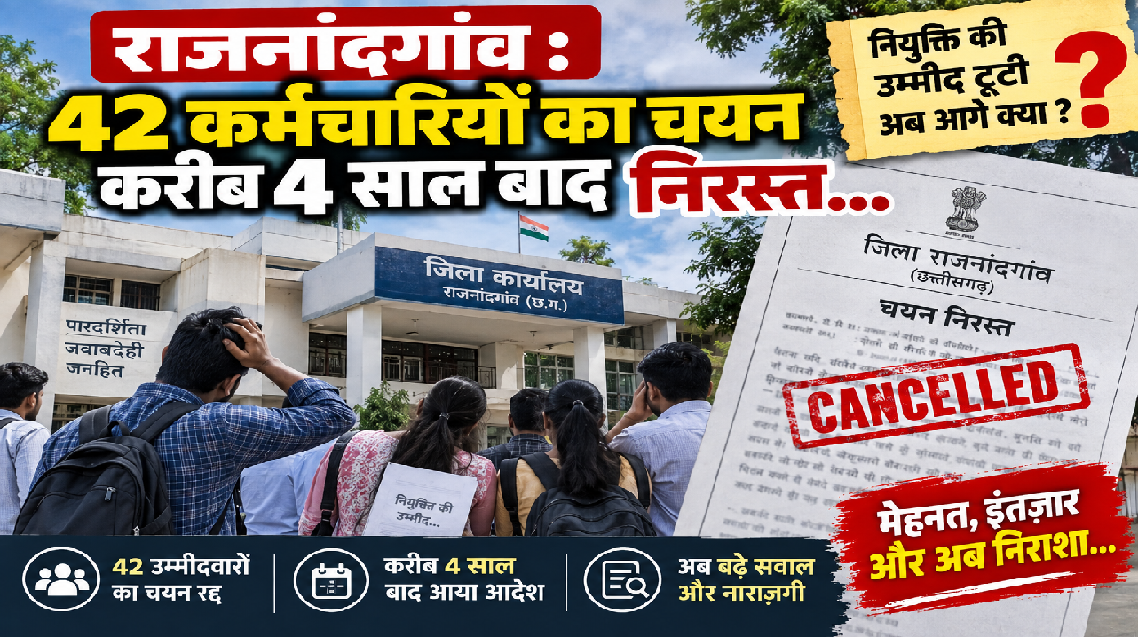 राजनांदगांव : 42 कर्मचारियों का चयन करीब 4 साल बाद निरस्त…