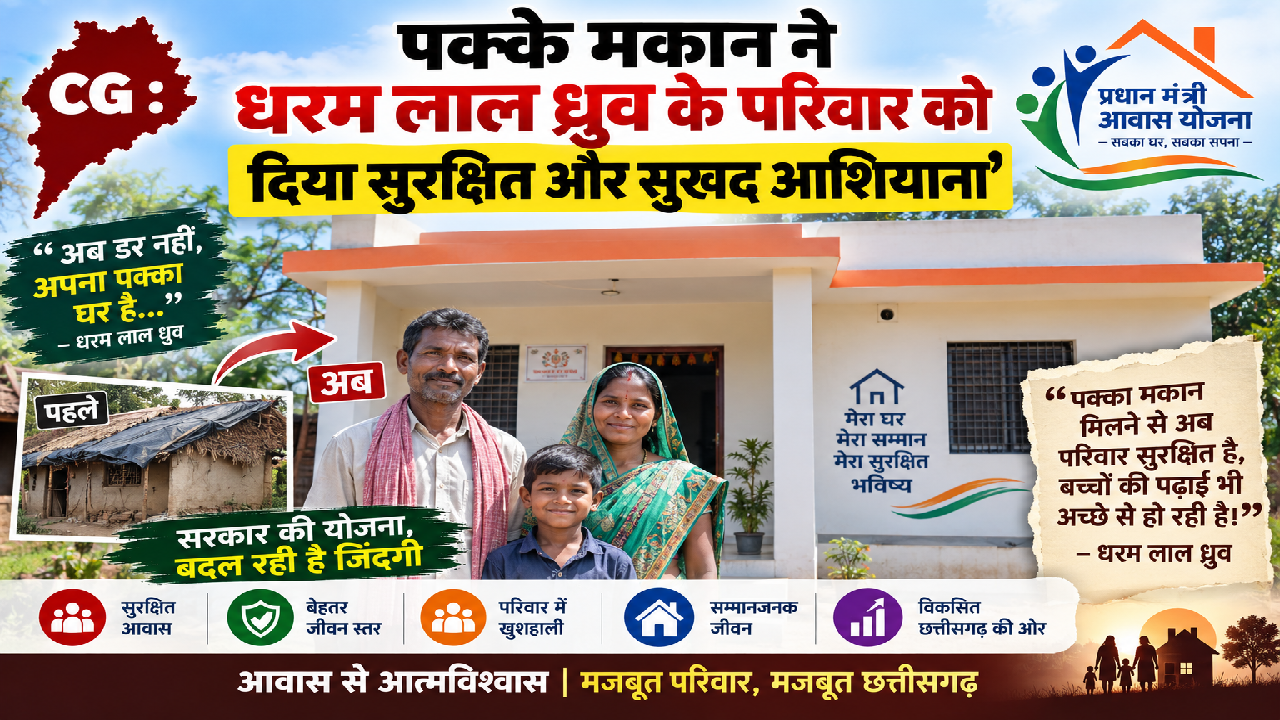 CG : पक्के मकान ने धरम लाल ध्रुव के परिवार को दिया सुरक्षित और सुखद आशियाना’ …