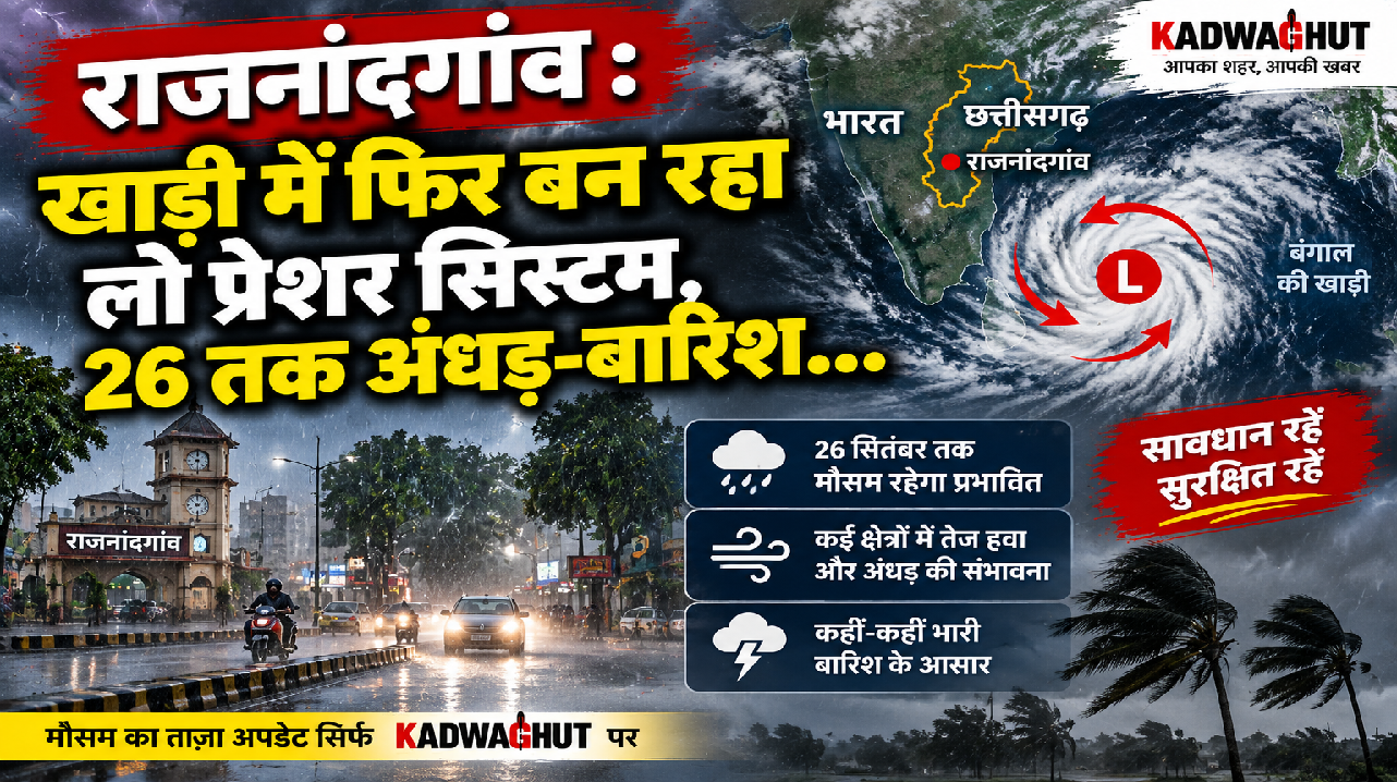 राजनांदगांव : खाड़ी में फिर बन रहा लो प्रेशर सिस्टम, 26 तक अंधड़-बारिश…