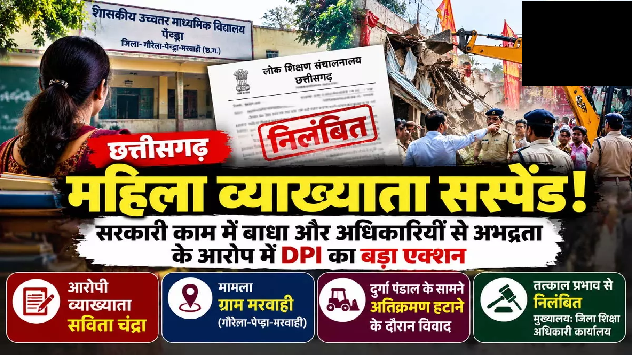 CG : छत्तीसगढ़ में महिला व्याख्याता सस्पेंड, सरकारी काम में बाधा डालने पर DPI का बड़ा एक्शन …